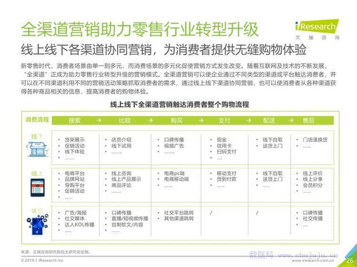 艾瑞咨詢《2019年中國互聯網發展全瞻》解讀與旅游開發項目策劃咨詢啟示